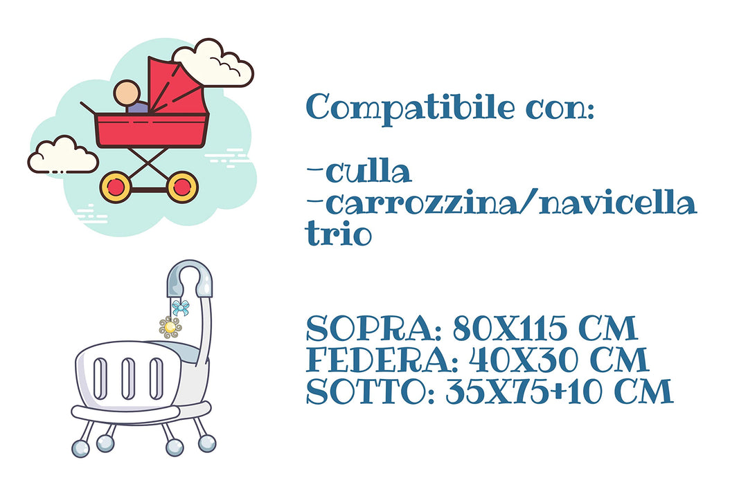 MIO PICCOLO lenzuola culla/passeggino cotone ricamato "sono l'AMORE di MAMMA e PAPA'" - Cassaniti