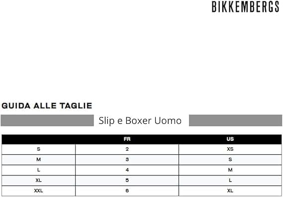 BIKKEMBERGS Set 3 Slip Uomo in Cotone Stretch con Elastico Logato 21016-ARA